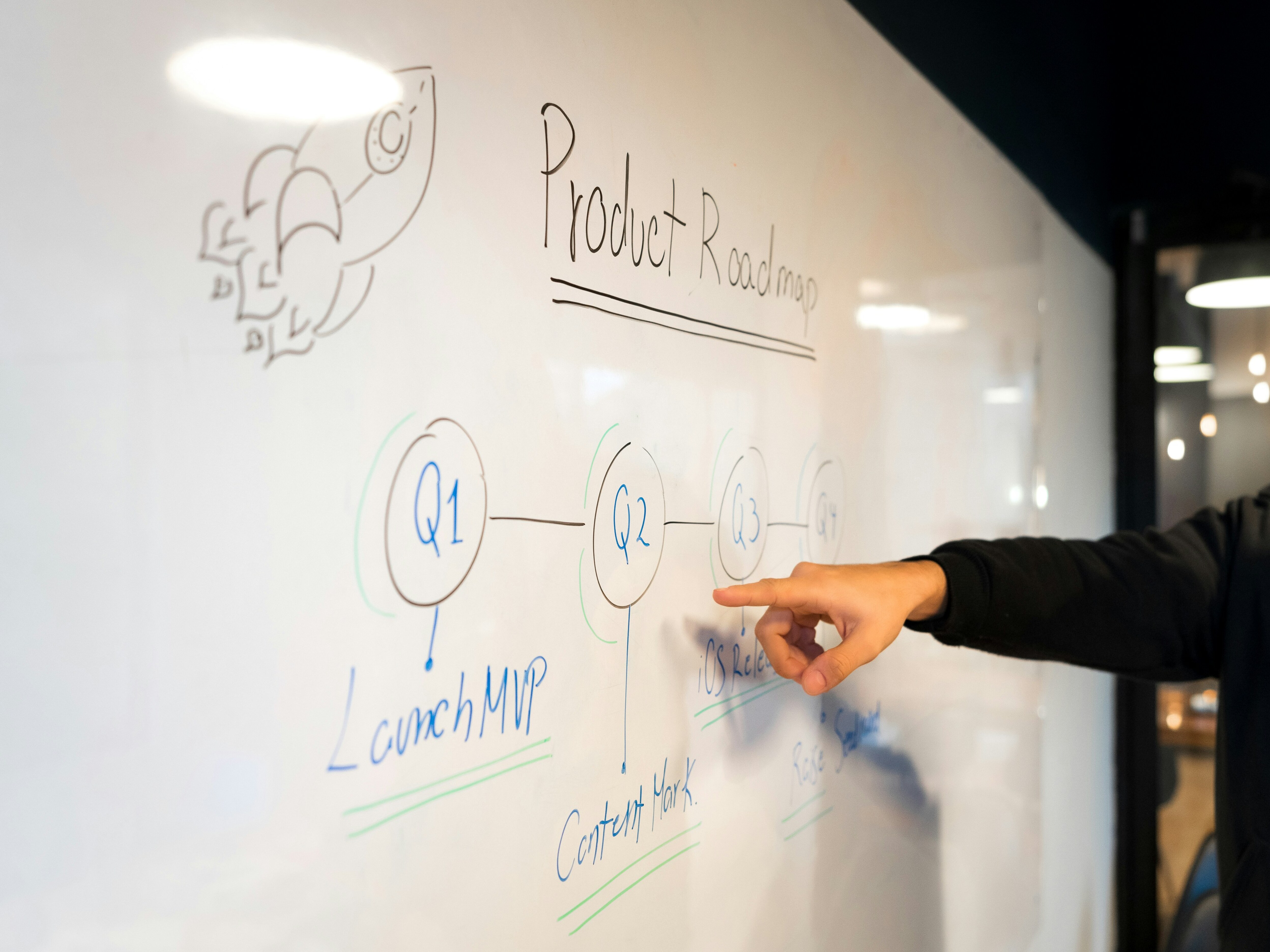 agiledelivery