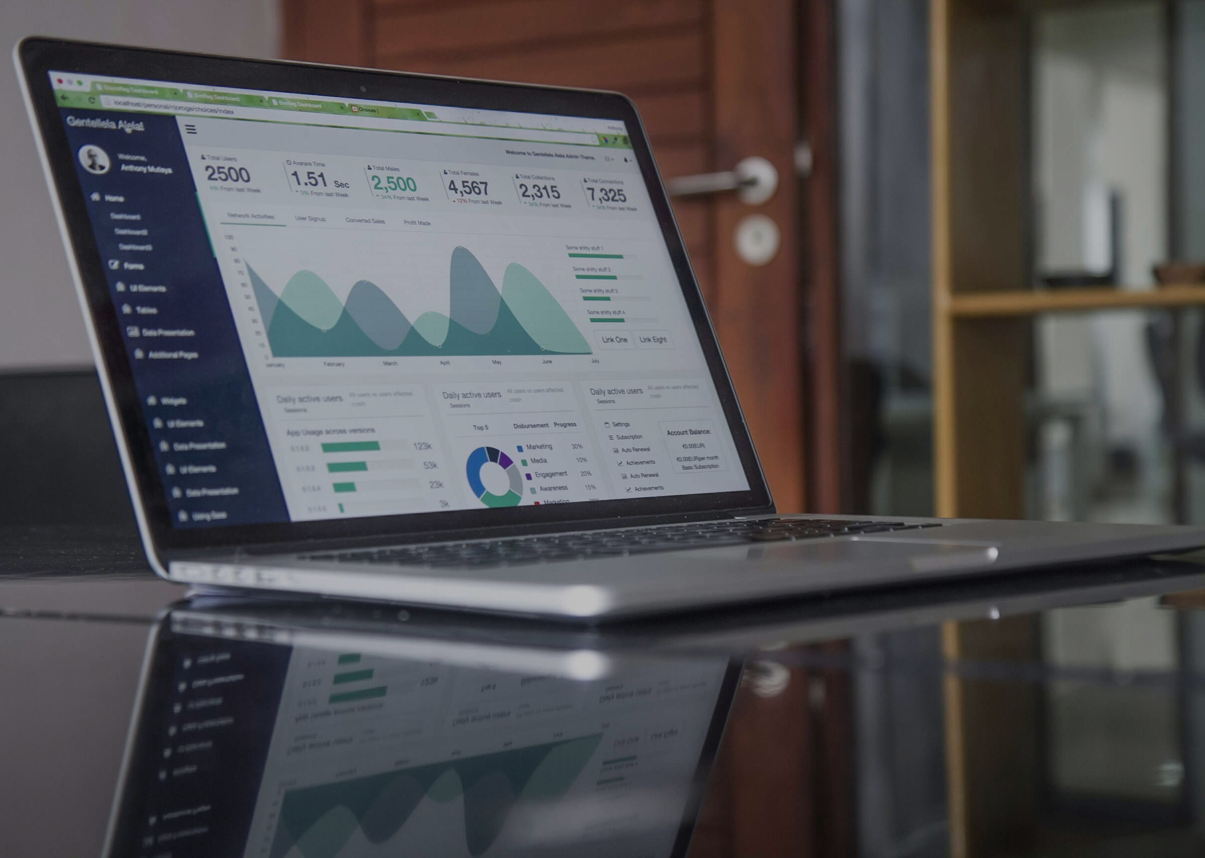AI-Powered Transformation